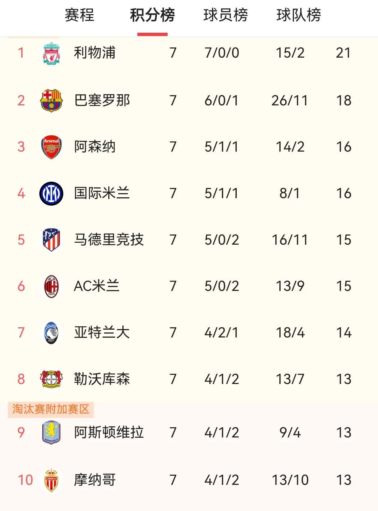 包含欧国联赛决赛日程揭晓谁能成为最终冠军？的词条