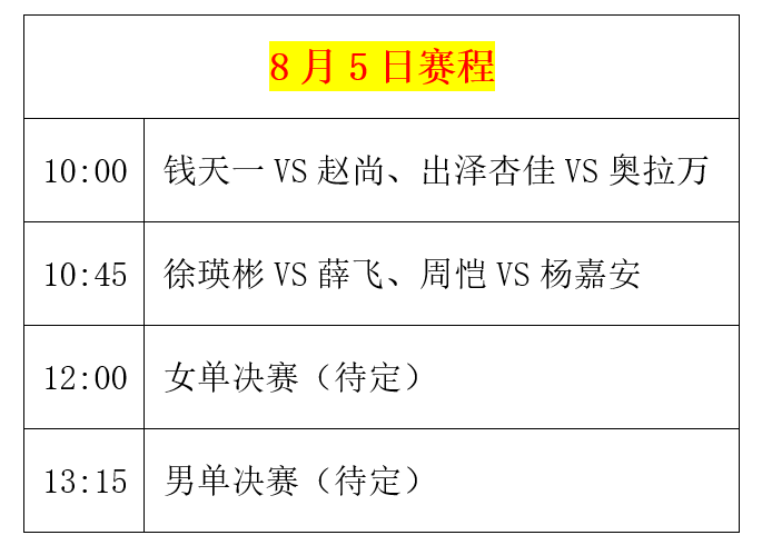国内冠军联赛半决赛即将开打，四强球队实力均衡的简单介绍