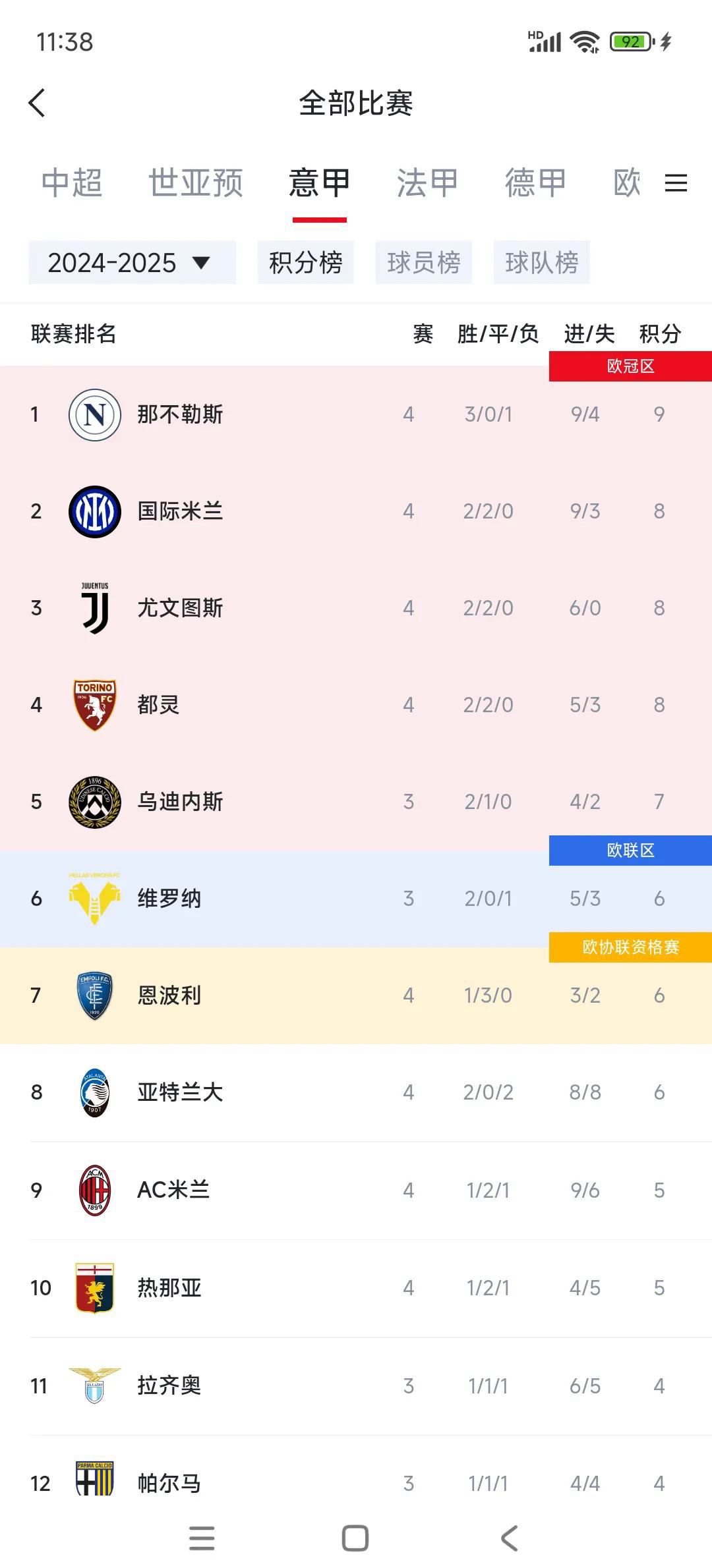 中超｜国米不敌，积分榜更新的简单介绍