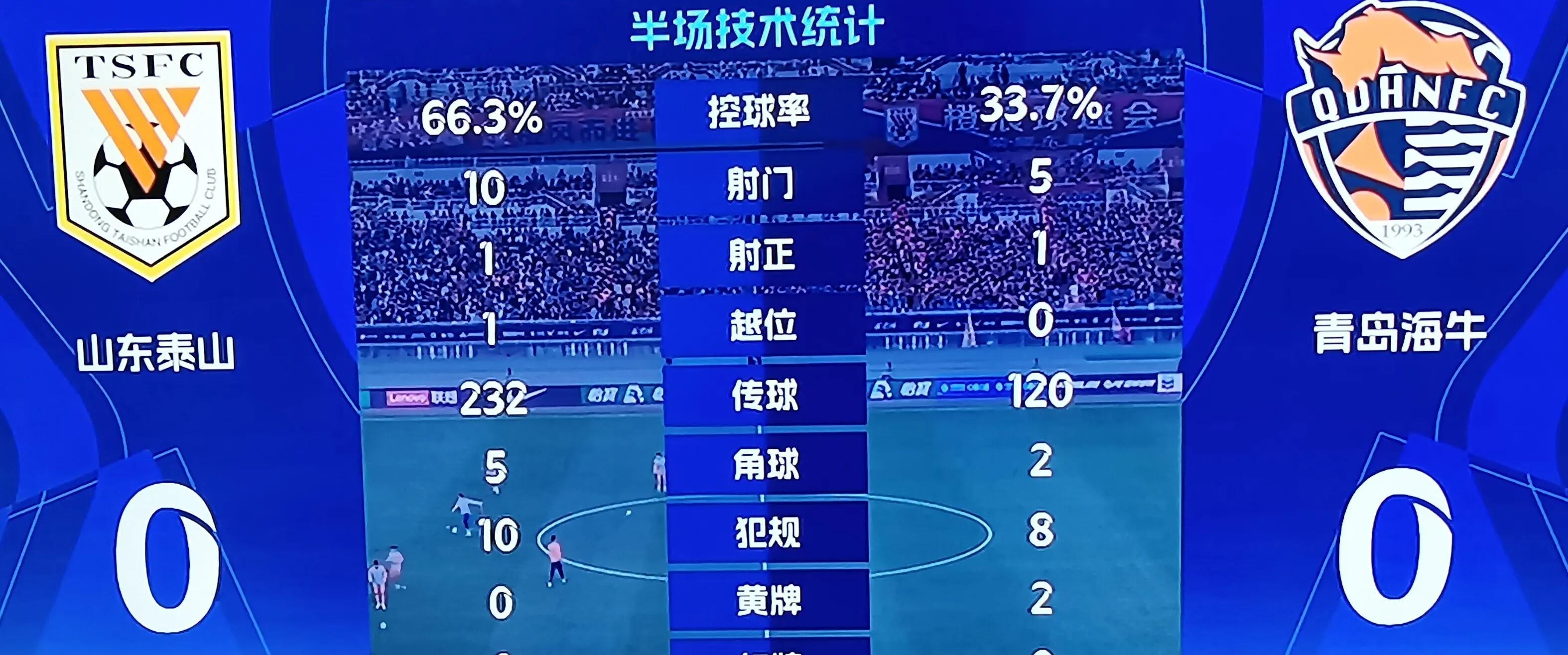 球队备战全力冲冠，教练布局严谨