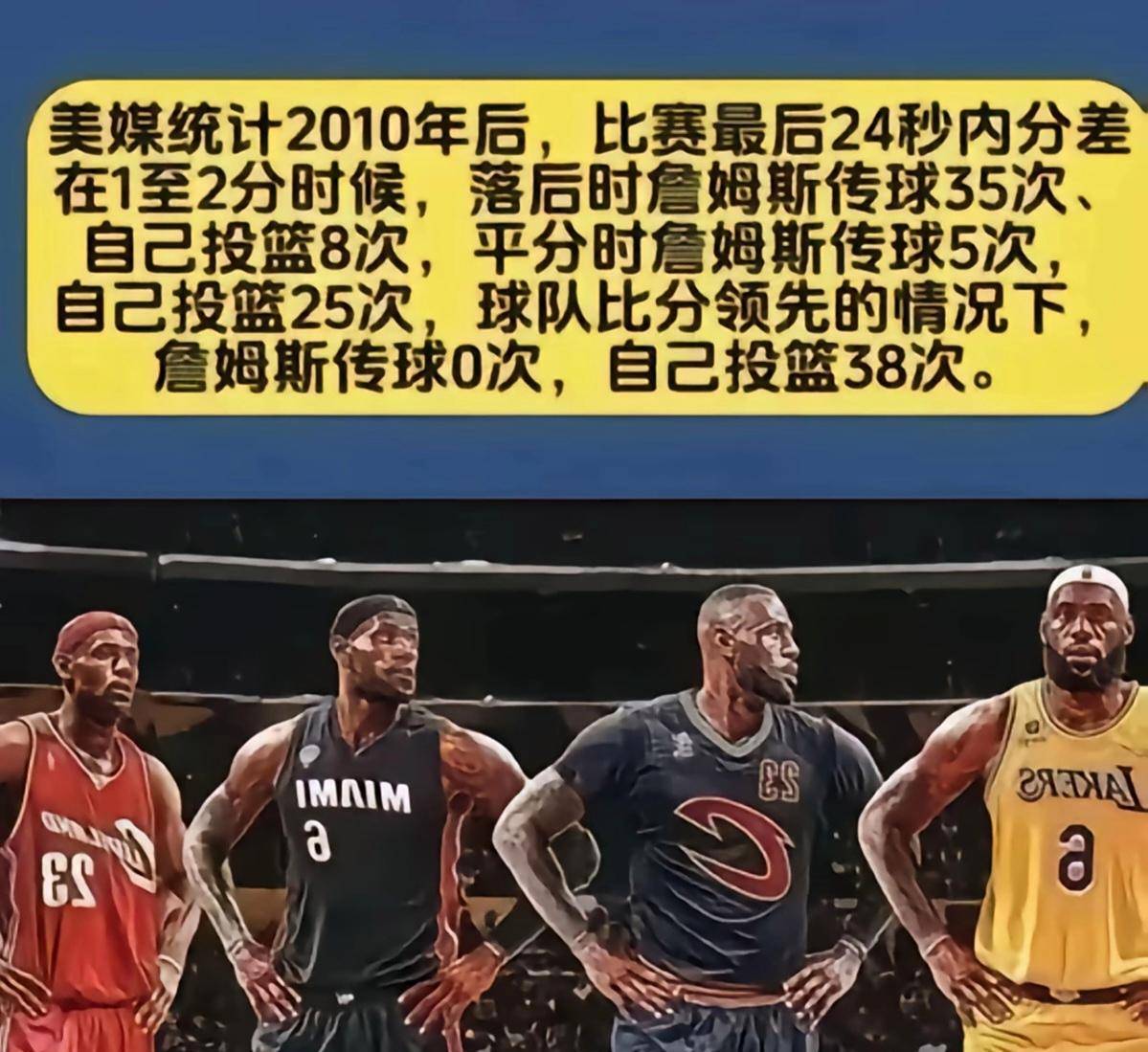 关于刚刚焦点：詹姆斯晋级，球迷沸腾的信息