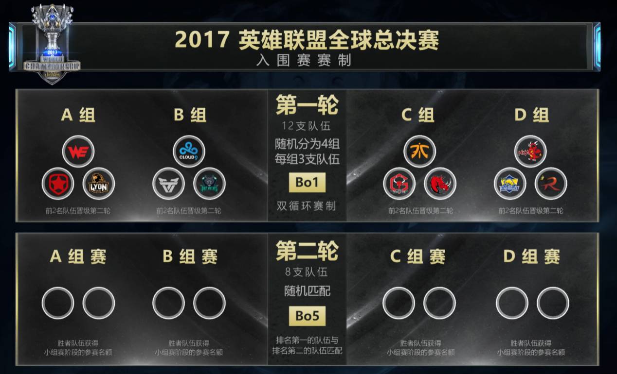 HKA险胜FNC，369团战一打五淘汰赛2:0（广州）